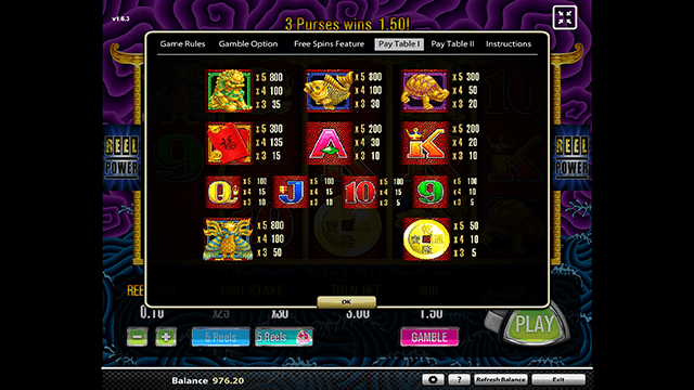 5 Dragons Slot Paytable 5 Dragons Slot Aristocrat