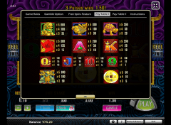 5 Dragons Slot Paytable