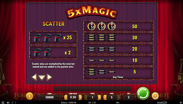 5x Magic Slot Paytable