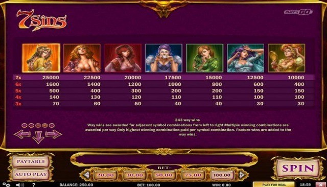 7 Sins Slot Paytable