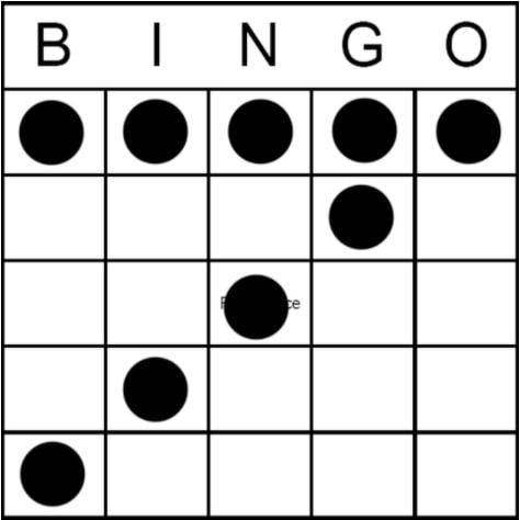 Lucky Seven Bingo Scheme