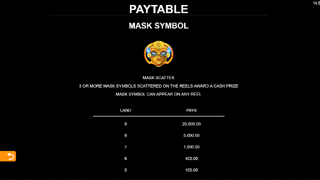 9 Masks Of Fire Slot Paytable