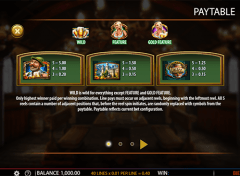 BIer Haus Paytable