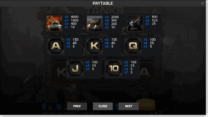 Battle Tanks Paytable Evoplay