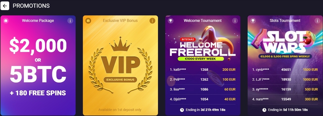BitStarz Promotions