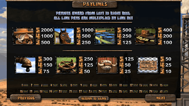 Black Gold Slot Paytable