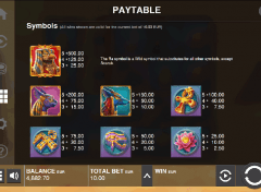 Blaze Of Ra Slot Paytable
