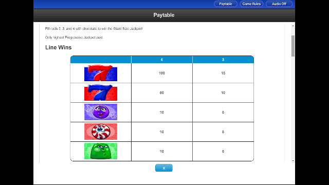 Candy Bars Slot Paytable 