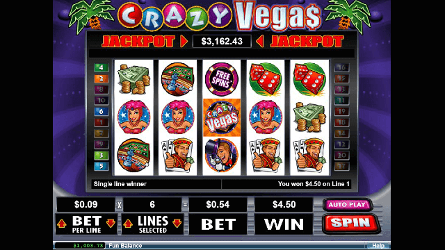 Crazy Vegas Slot RTG