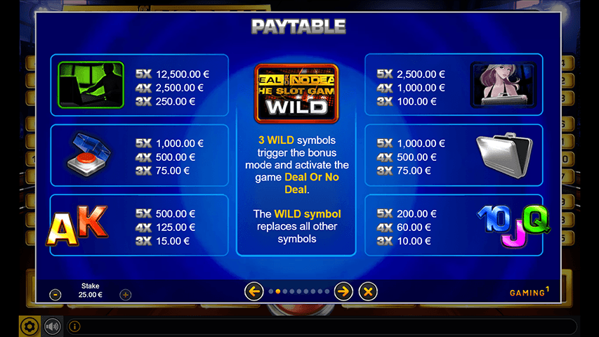 Deal Or No Deal Paytable