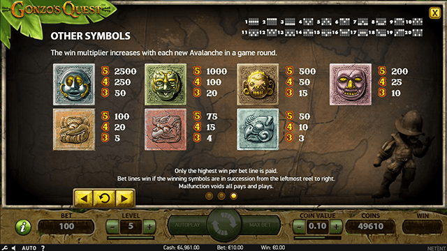 Gonzo’s Quest Slot Netent Paytable