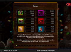 Gremlins Slot Paytable