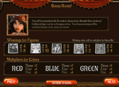 Gypsy Rose Slot Bonus Rounds