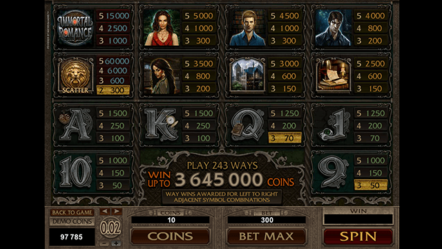 Immortal Romance Slot Paytable