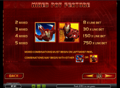 Iron Man Slot Playtech Paytable
