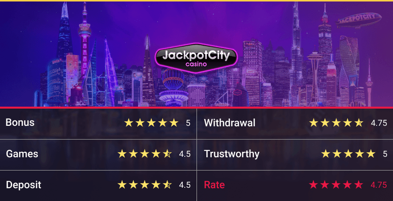 Jackpot City Casino Rating Table
