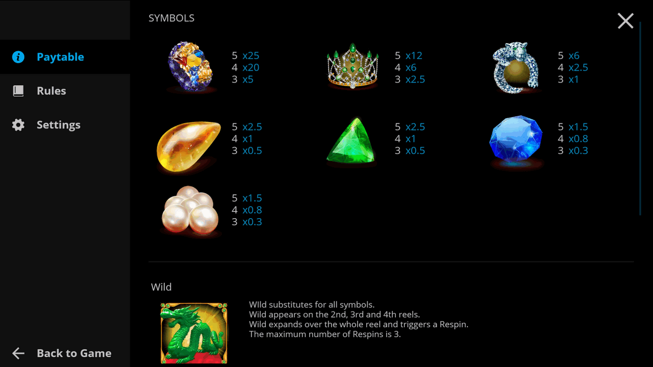 Jewellery Store Paytable
