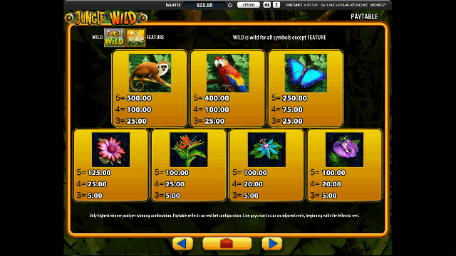 Jungle Wild Paytable WMS
