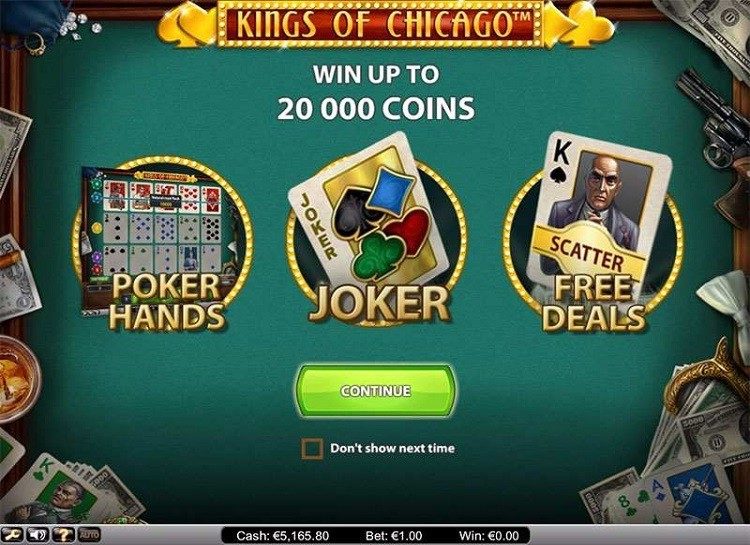 Kings Of Chicago