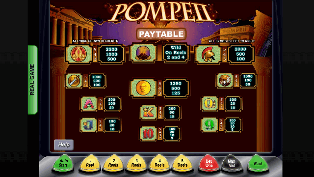 Pompeii Slot Paytable