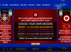 Red Baron Slot Bonus Features