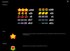 Rich Reels Slot Paytable Rich Reels Slot Evoplay