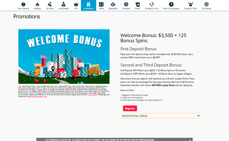 SpinLand Casino Welcome Bonus