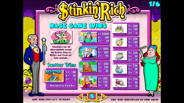 Stinkin Rich Paytable