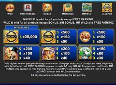 Super Monopoly Money Paytable