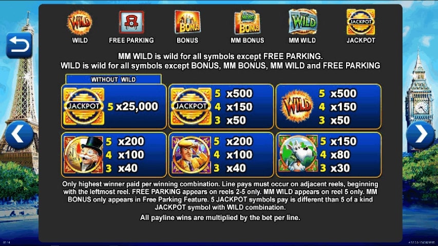 Super Monopoly Money Paytable