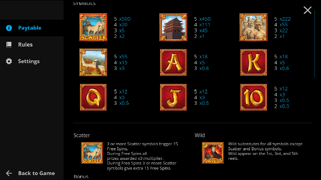 The Emperor's Tomb Paytable