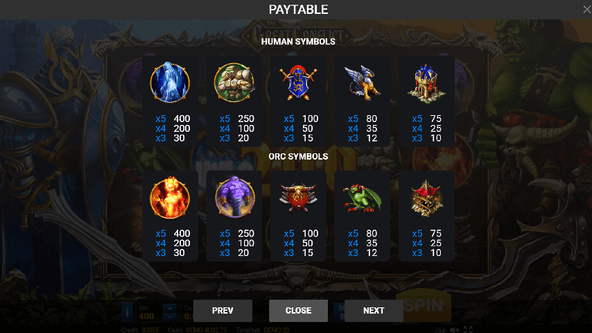 The Great Conflict Paytable Evoplay