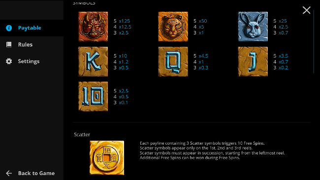 The Great Wall Treasure Paytable