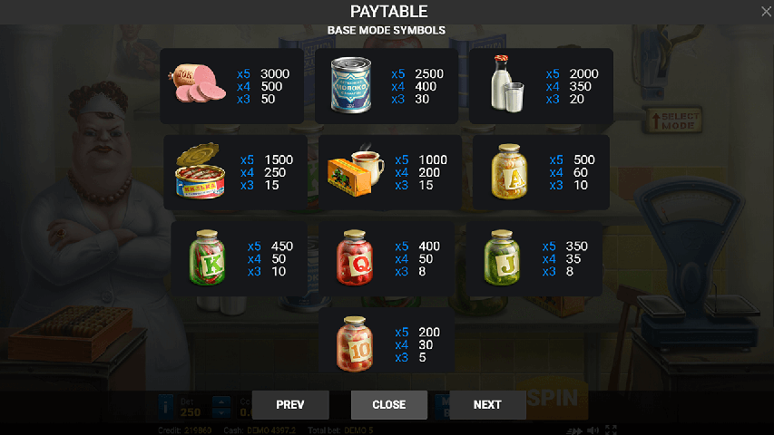 USSR Grocery Slot Paytable Evoplay
