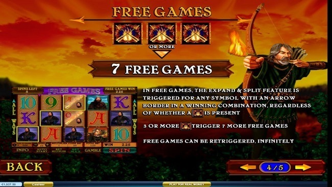 archer slot bonus