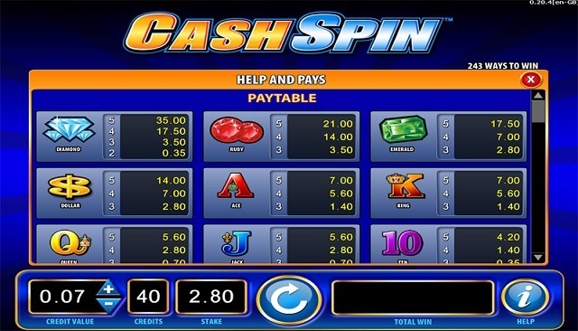 Cash Spin Slot Paytable