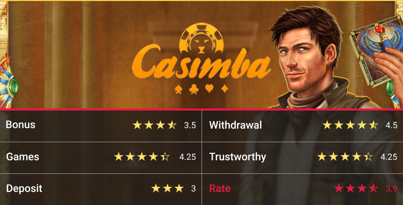 casimba casino rating table