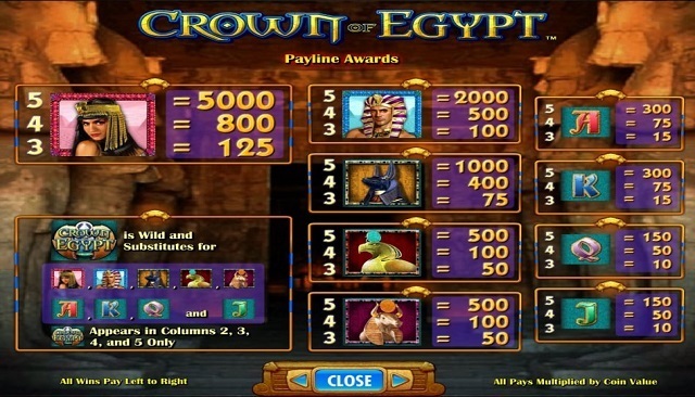 Crown of Egypt Slot Paytable@