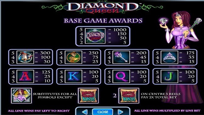 Diamond Queen Slot Bonus