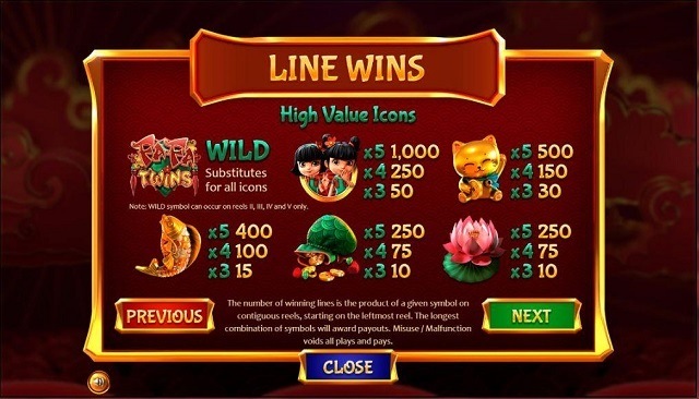 Fa-Fa Twins Slot Paytable