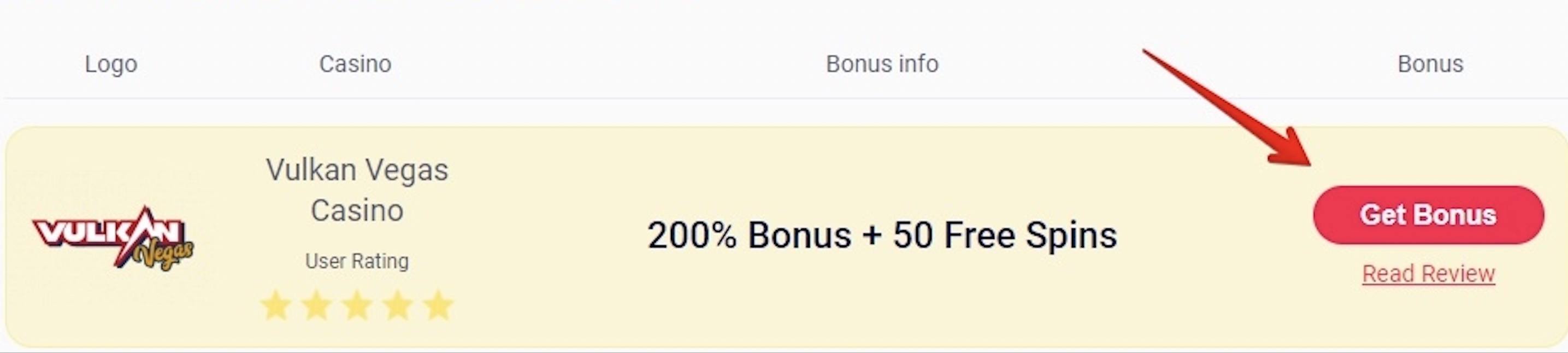 Signing up for online casino canada