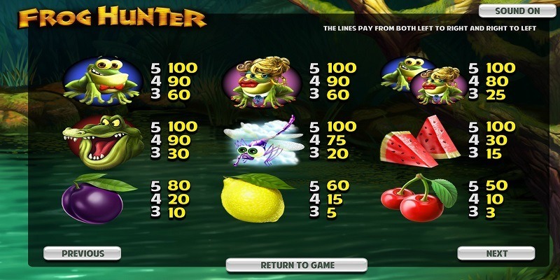 Frog Hunter Slot Paytable