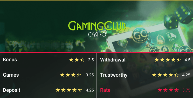 gaming club casino rating table
