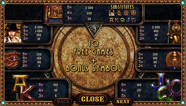 Golden Ark Slot Paytable