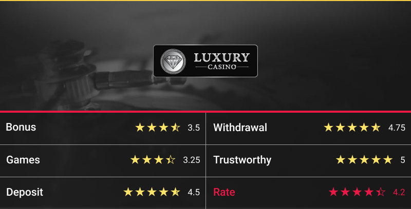 Luxury Casino rating 