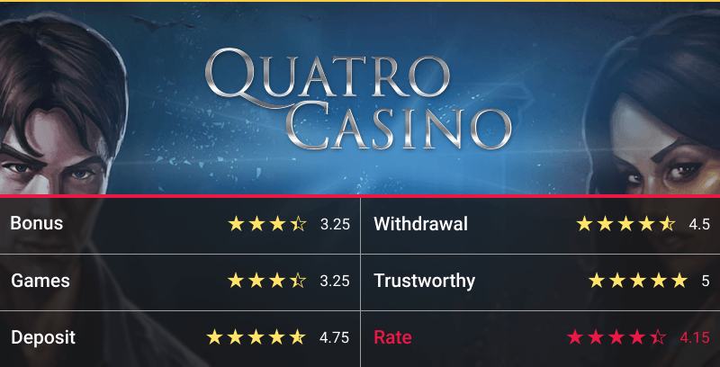 quatro casino rating table