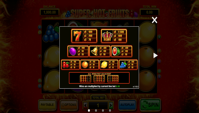 Super Hot Fruits Slot Paytable
