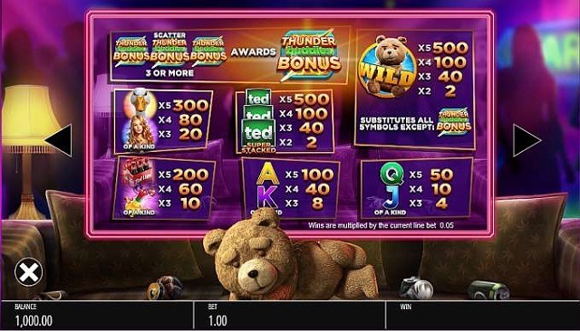 ted-slot-paytable TED Slot Paytable