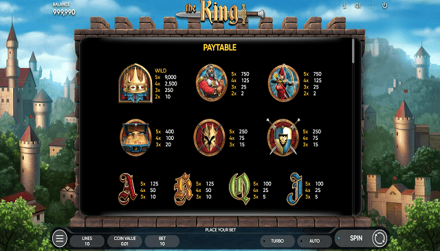 The King Slot Paytable