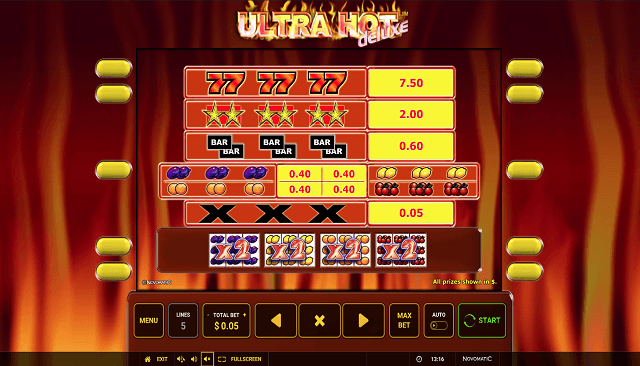 Ultra Hot Deluxe Slot Paytable